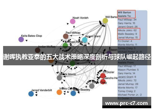 谢晖执教亚泰的五大战术策略深度剖析与球队崛起路径