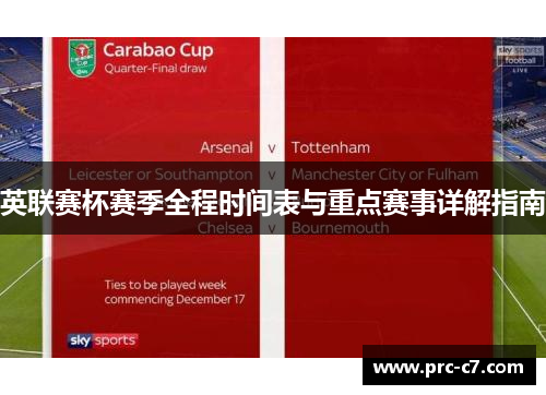 英联赛杯赛季全程时间表与重点赛事详解指南 英联赛杯赛季全程时间表与重点赛事详解指南