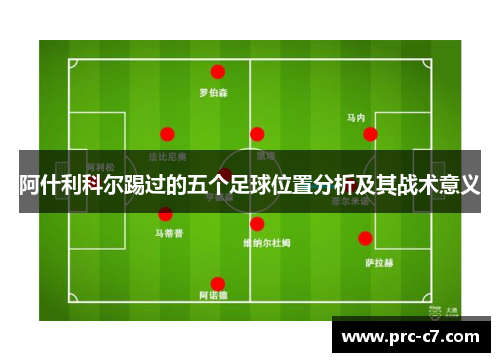 阿什利科尔踢过的五个足球位置分析及其战术意义 阿什利科尔踢过的五个足球位置分析及其战术意义