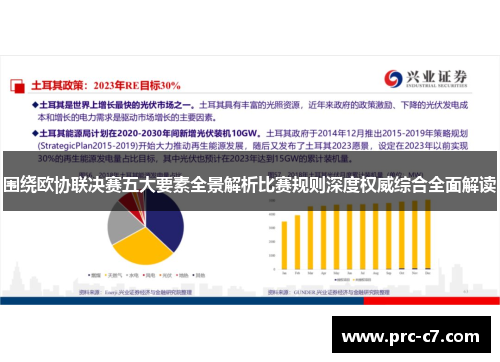 围绕欧协联决赛五大要素全景解析比赛规则深度权威综合全面解读