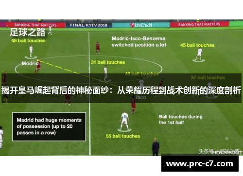 揭开皇马崛起背后的神秘面纱：从荣耀历程到战术创新的深度剖析