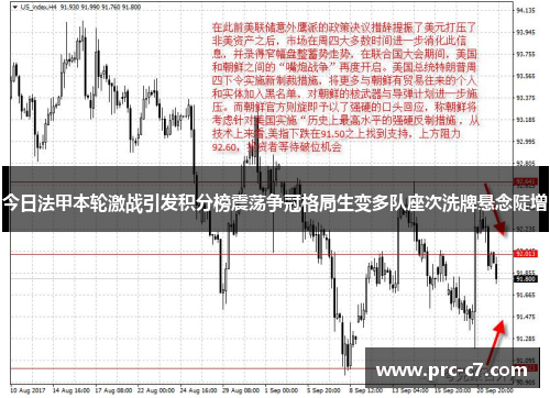 今日法甲本轮激战引发积分榜震荡争冠格局生变多队座次洗牌悬念陡增