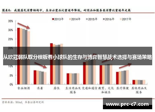 从欧冠弱队取分模板看小球队的生存与博弈智慧战术选择与赛场策略 从欧冠弱队取分模板看小球队的生存与博弈智慧战术选择与赛场策略