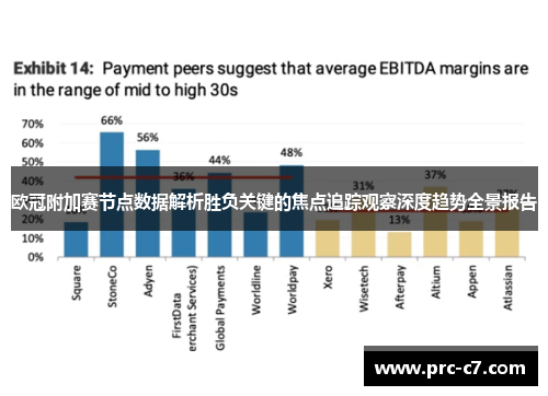 欧冠附加赛节点数据解析胜负关键的焦点追踪观察深度趋势全景报告