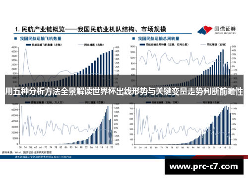 用五种分析方法全景解读世界杯出线形势与关键变量走势判断前瞻性 用五种分析方法全景解读世界杯出线形势与关键变量走势判断前瞻性