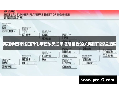 英超争四德比白热化年轻球员迎来证明自我的关键窗口赛程提醒 英超争四德比白热化年轻球员迎来证明自我的关键窗口赛程提醒