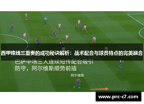 西甲锋线三重奏的成功秘诀解析：战术配合与球员特点的完美融合