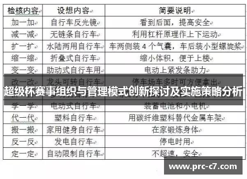 超级杯赛事组织与管理模式创新探讨及实施策略分析 超级杯赛事组织与管理模式创新探讨及实施策略分析