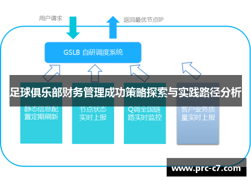 足球俱乐部财务管理成功策略探索与实践路径分析
