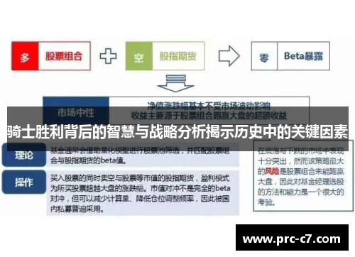 骑士胜利背后的智慧与战略分析揭示历史中的关键因素
