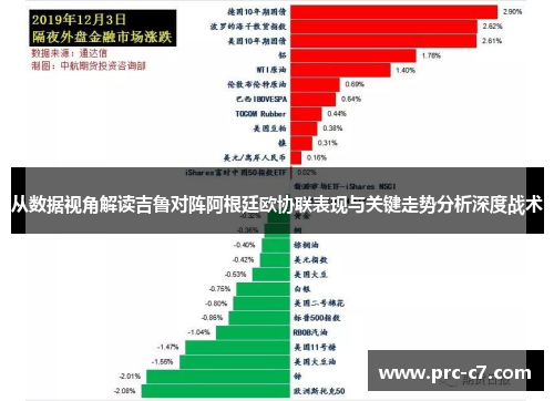 从数据视角解读吉鲁对阵阿根廷欧协联表现与关键走势分析深度战术
