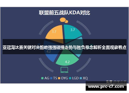 亚冠淘汰赛关键对决前瞻强强碰撞走势与胜负悬念解析全面观察看点